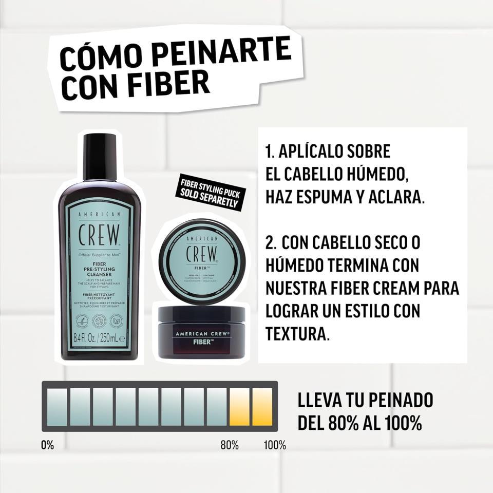 FIBER DUO GIFT SET American Crew