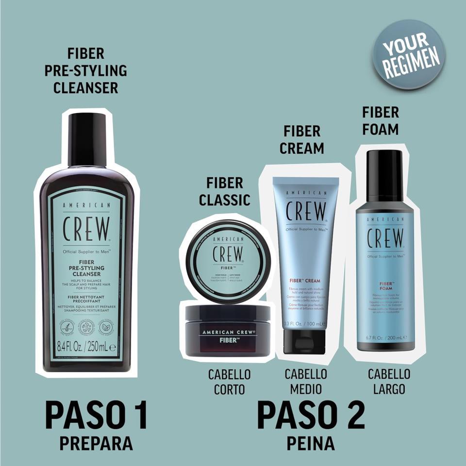 FIBER DUO GIFT SET American Crew