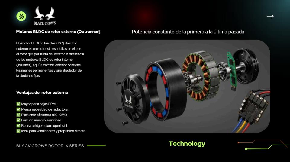 Maquina Corte TORQUE motor BLDC Black Crows